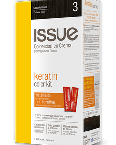 ISSUE KIT PROTEC KERA 3